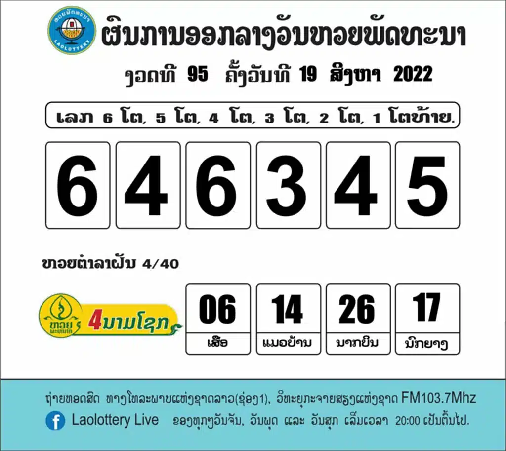 หวยลาวงวดนี้ 22/8/65